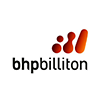 BHP Group logo