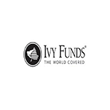 Ivy Funds - Ivy High Income Opportunities Fund logo