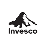 Invesco Municipal Income Opportunities Trust logo