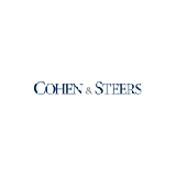 Cohen & Steers Total Return Realty Fund, Inc. logo