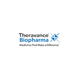 Theravance Biopharma, Inc. logo
