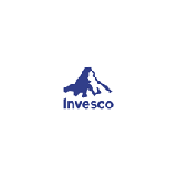 Invesco High Income Trust II logo